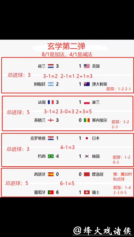 全面解析世界杯竞猜平台体验评测