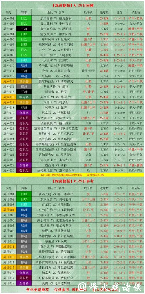 世界杯外围投注技巧解析与分享 世界杯外围投注技巧解析与分享