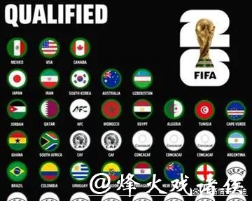 2026世界杯网上投注是否安全靠谱 2026世界杯网上投注是否安全靠谱