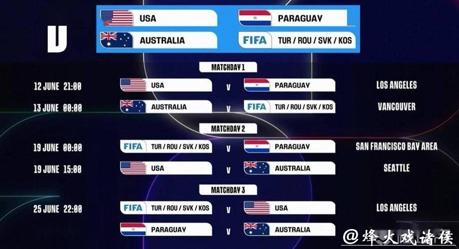 2026世界杯完整比赛日程解析