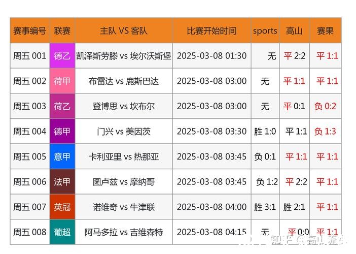 安全可靠的世界杯投注网站b323推荐