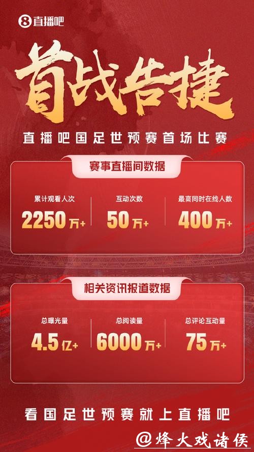 中国世界杯预选赛直播平台推荐