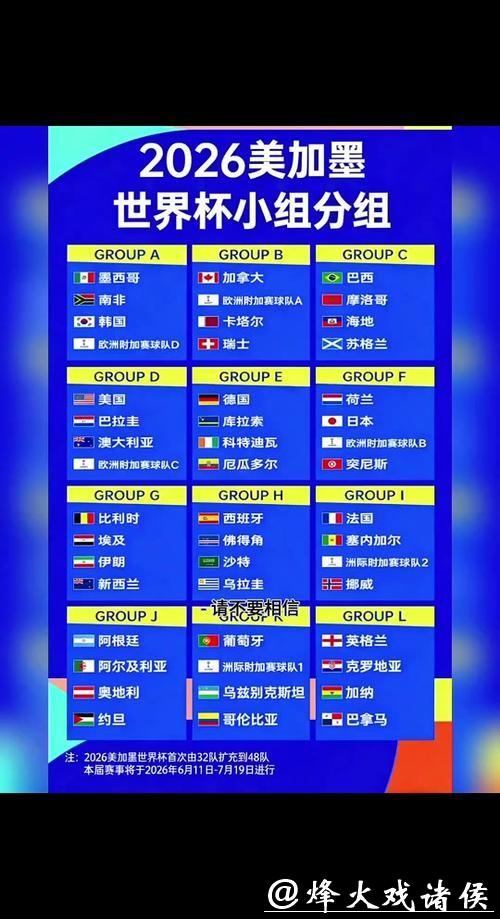 2026世界杯小组赛程详解