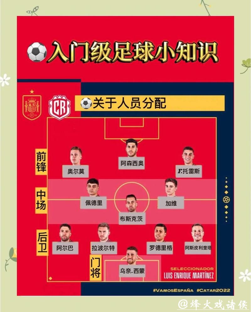 多样化投注世界杯玩法攻略