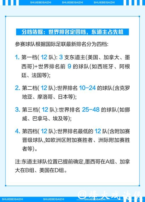 2026世界杯下注攻略解析
