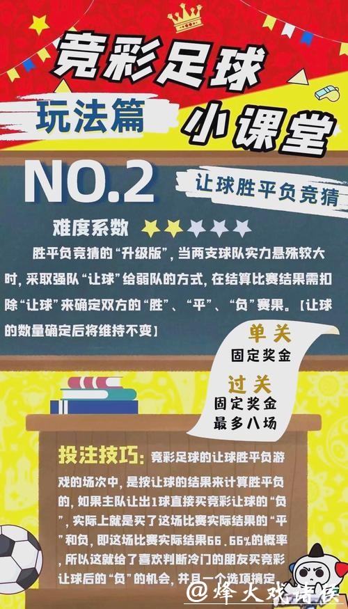 如何玩转世界杯竞猜赛 如何玩转世界杯竞猜赛